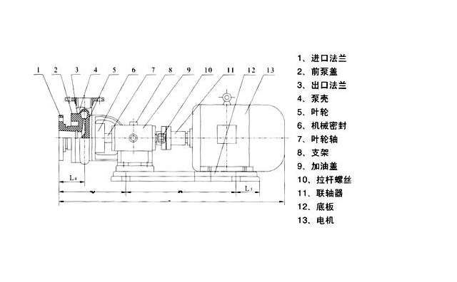 耐腐蚀离心泵结构图