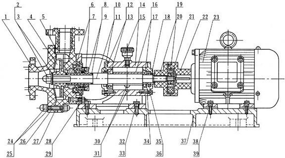 耐腐蚀离心泵结构图