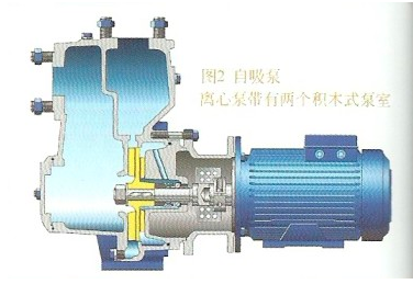 自吸泵气液分离室结构图